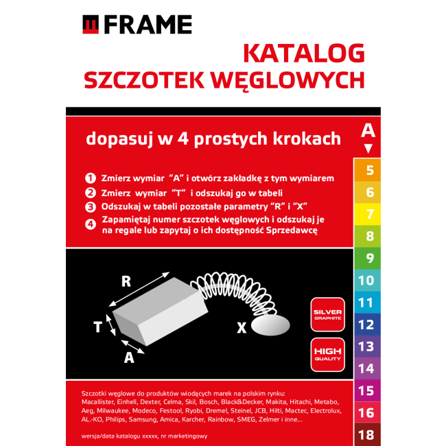 Zestaw Szczotek Węglowych (szt) - FRAME SW_SET 
