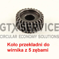 Koło zębate (szt)